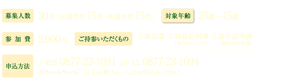 募集人数・対象年齢